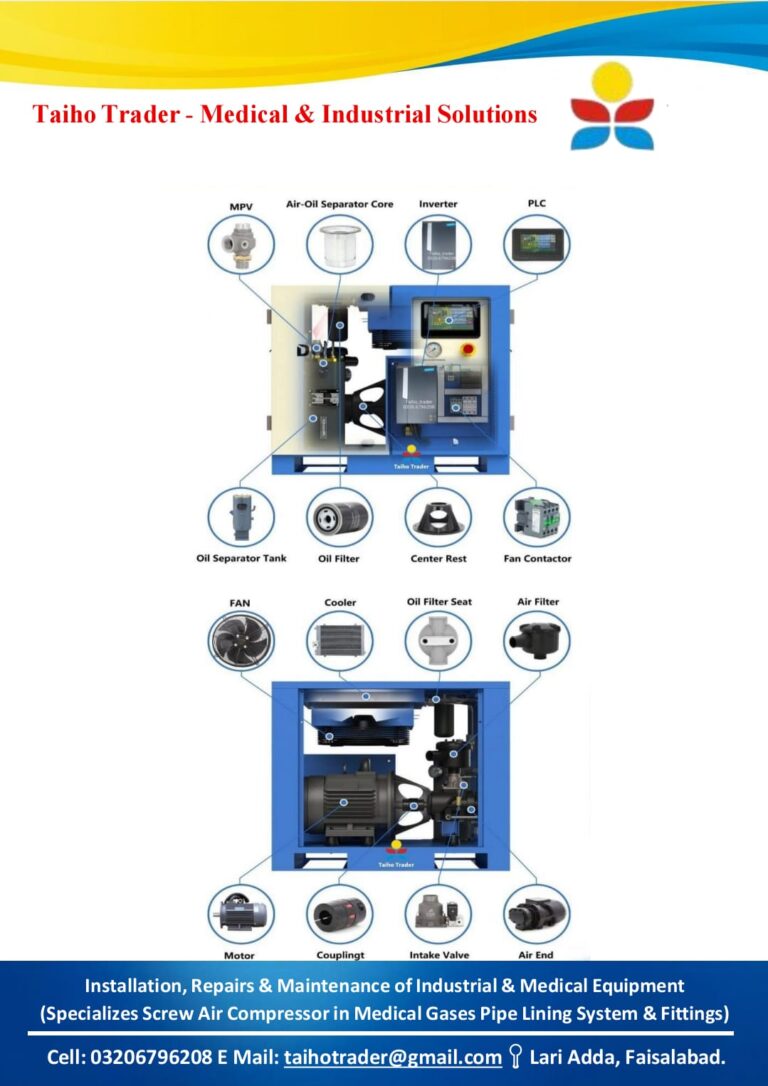 Complete technical spare parts list diagram of 37 kW 50 HP Screw Air Compressor Price in Pakistan